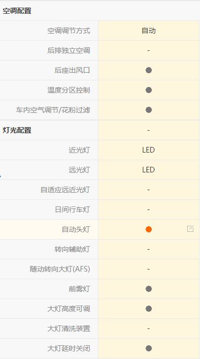 新款宝马2系到底怎么样,宝马2系驾驶