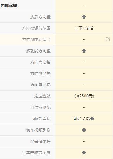 新款宝马2系到底怎么样,宝马2系驾驶