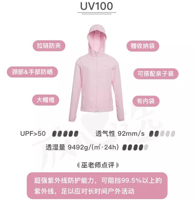 宝宝防晒服不应该千篇一律,儿童有效防紫外线防晒衣哪个好