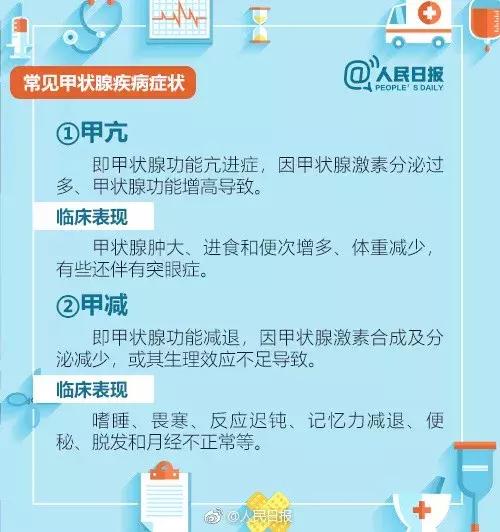 甲状腺结节tirads4a是癌变吗,得了甲状腺结节会不会引起癌变