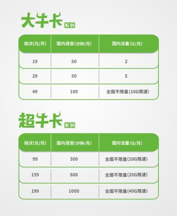 中国移动4g用户量,中国移动4g用户量2023