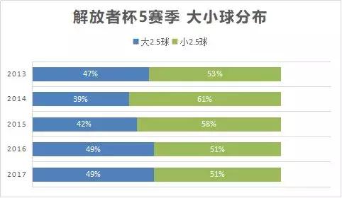 解放者杯竞彩推荐,今日南美解放者杯推荐