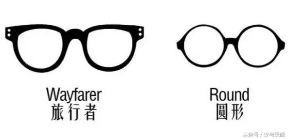 什么脸型适合什么样的眼镜镜框,眼镜镜架怎么选适合自己的脸型