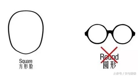 什么脸型适合什么样的眼镜镜框,眼镜镜架怎么选适合自己的脸型