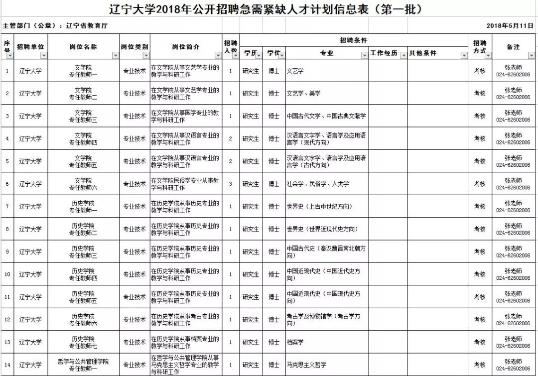 2018国家法官学院招聘岗位表,广东高等法院招聘