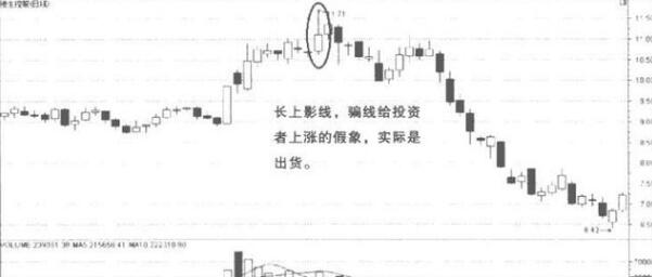 中国股市深陷血洗风波,中国股市被骂