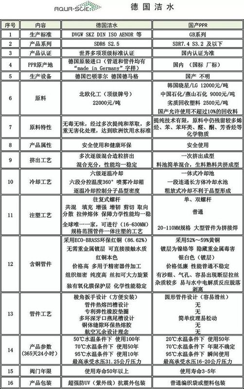 金钥匙家装中梁,金钥匙家装