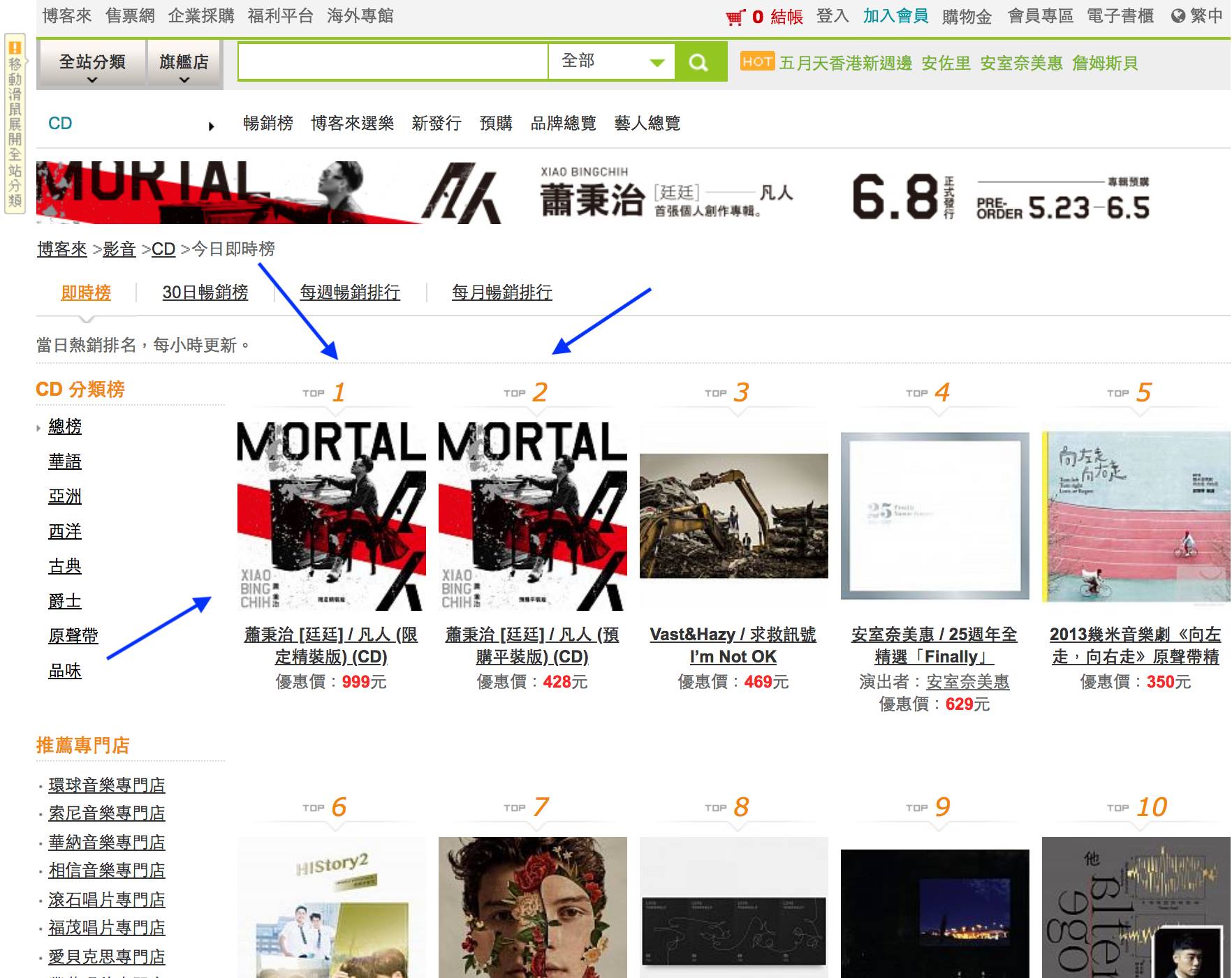 鏂颁笓杈戞椂闅斿崐骞村啀鍥炲綊,鏃堕殧6骞村啀鍙戞柊涓撹緫