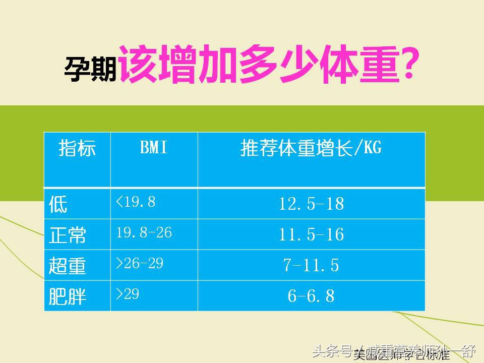 如何长胎不长肉的菜谱,孕30周体重增加7斤算长胎不长肉吗