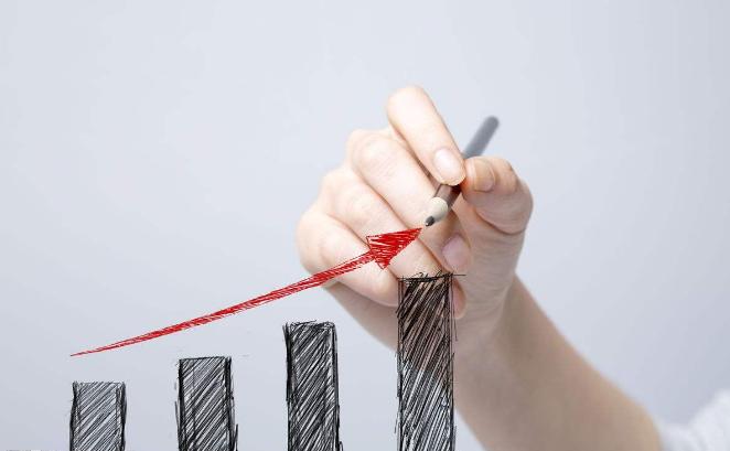 今日美盘走势最新消息,周五黄金美盘