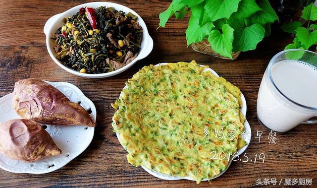 早餐自己做中式,早餐自己做食物推荐