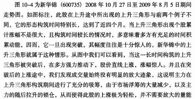 上升三角形形态,上升三角形形态破位下跌