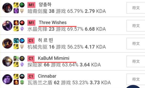 marin鎵撶垎edg,marin鍚婃墦edg