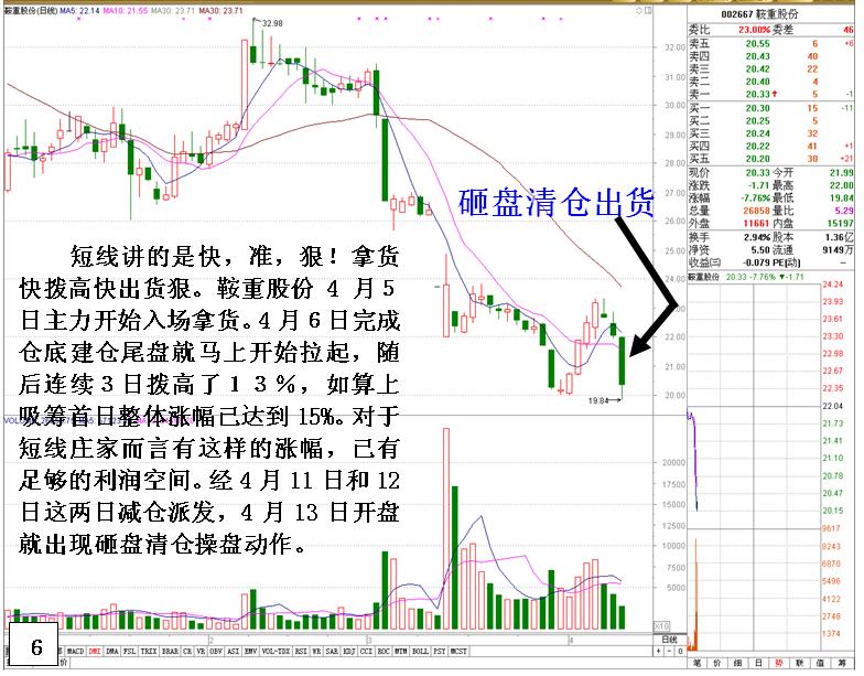 本轮股市暴跌的原因,中国股市历次暴跌原因分析