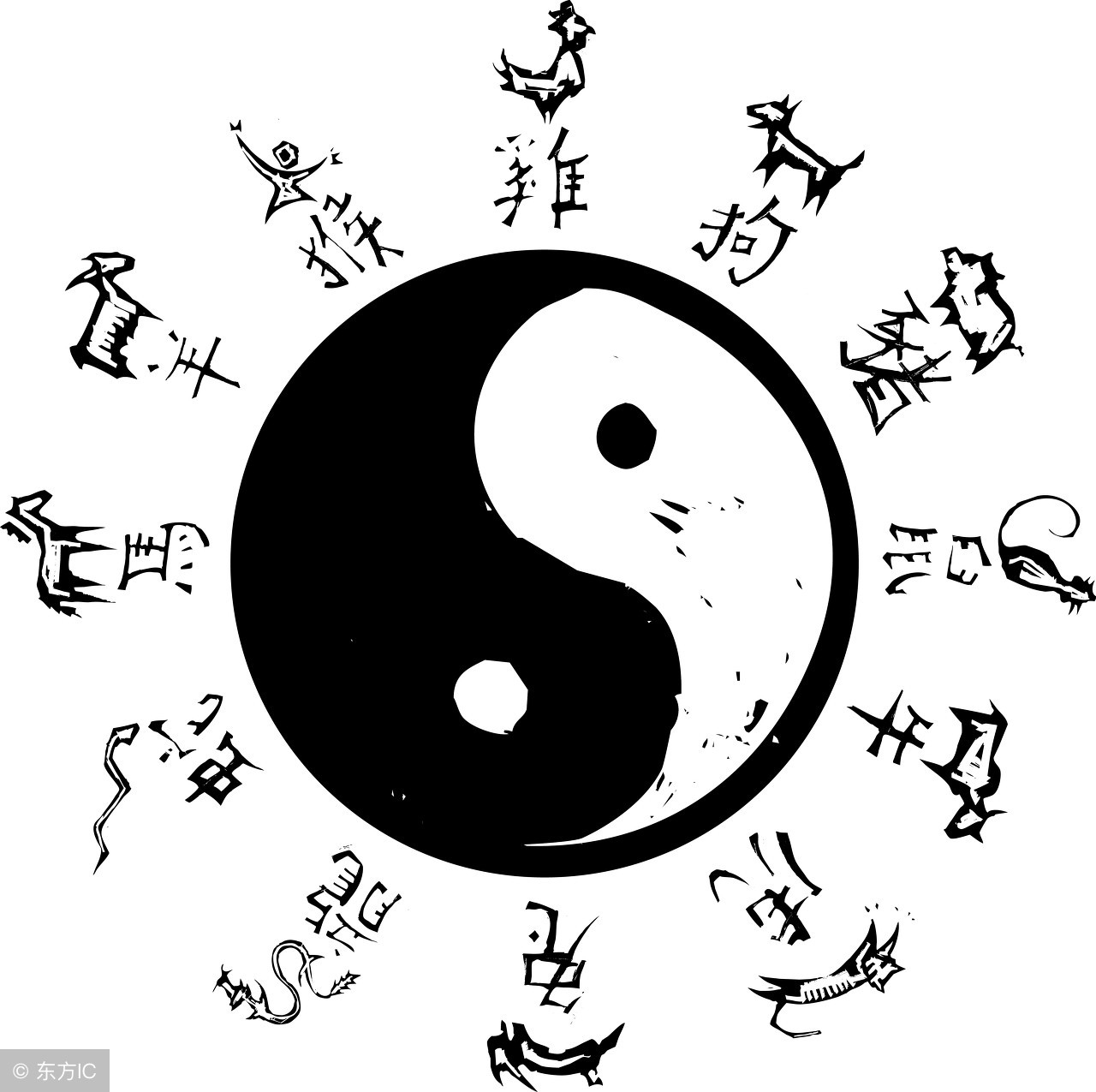 十二生肖住哪个方位最容易成功,十二生肖适合住房间哪个方向