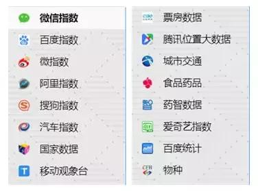 熬夜必备100个神器,认真分享几个超实用的网站