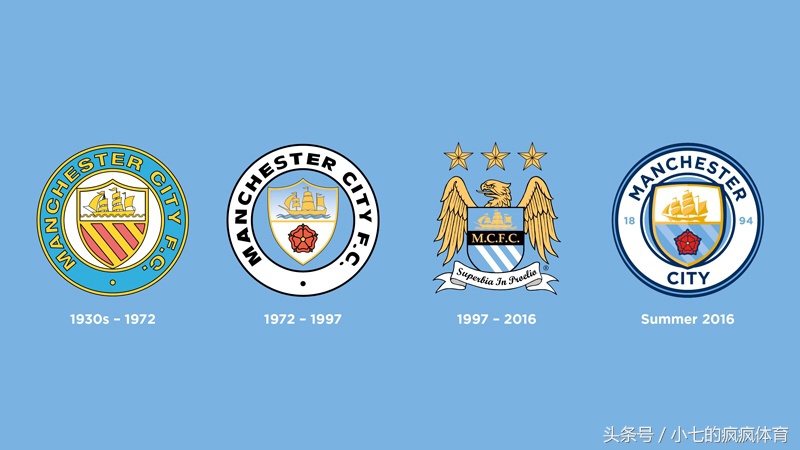 17-18赛季英超球队,17-18赛季英超球队阵型