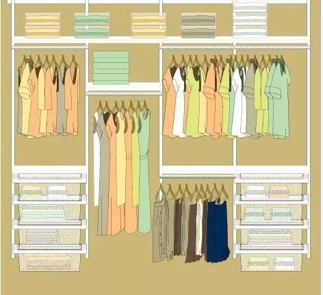 我找不到衣服,衣服找不到了如何快速找到