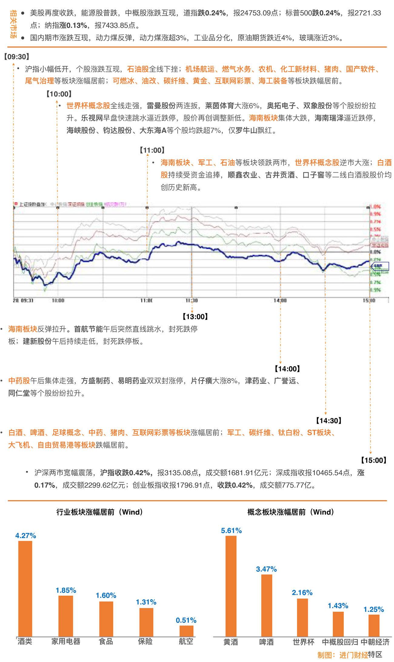 好的服装股,服装股推荐
