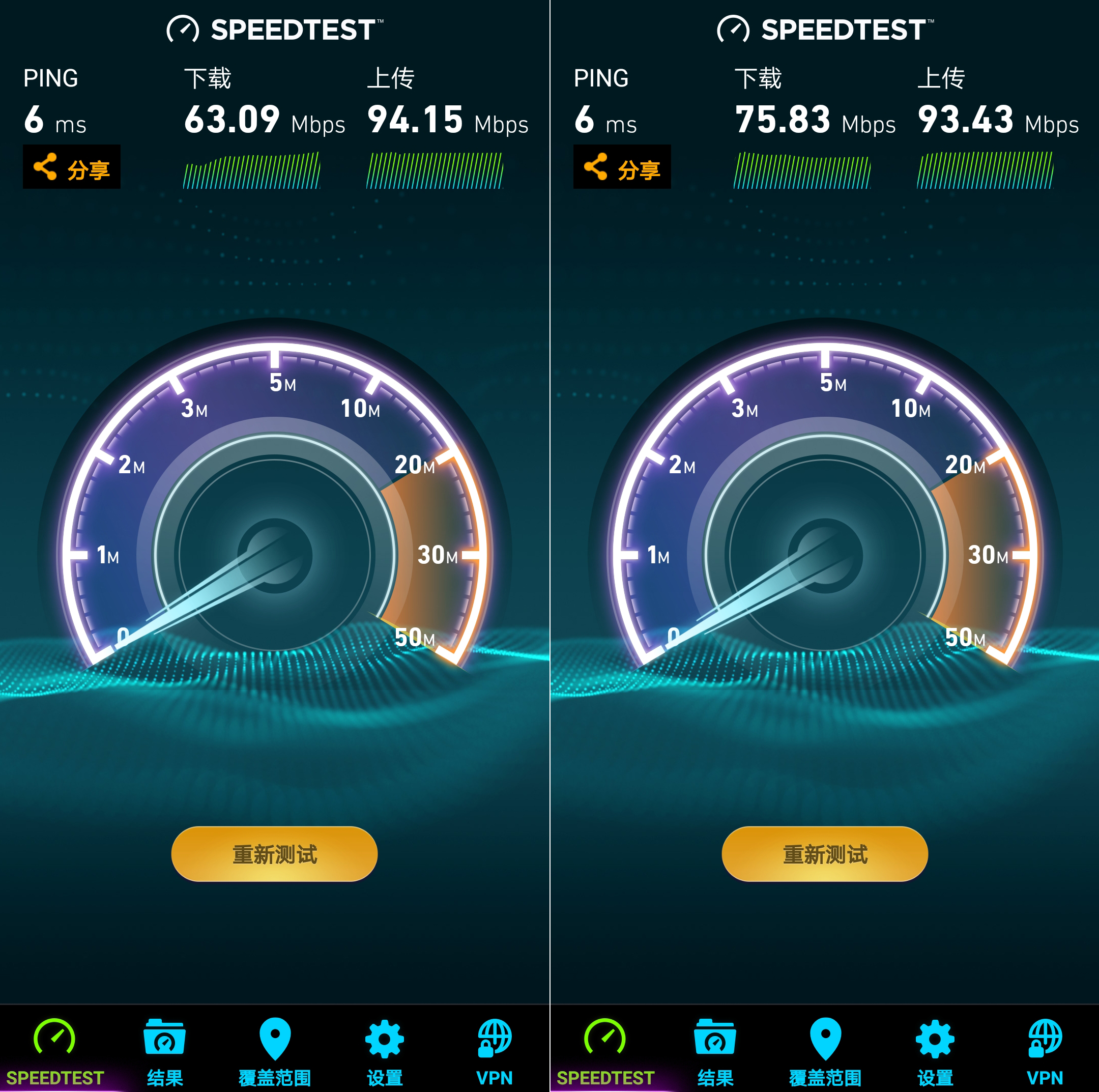 华为q2s千兆路由器,千兆路由器选ac还是ax