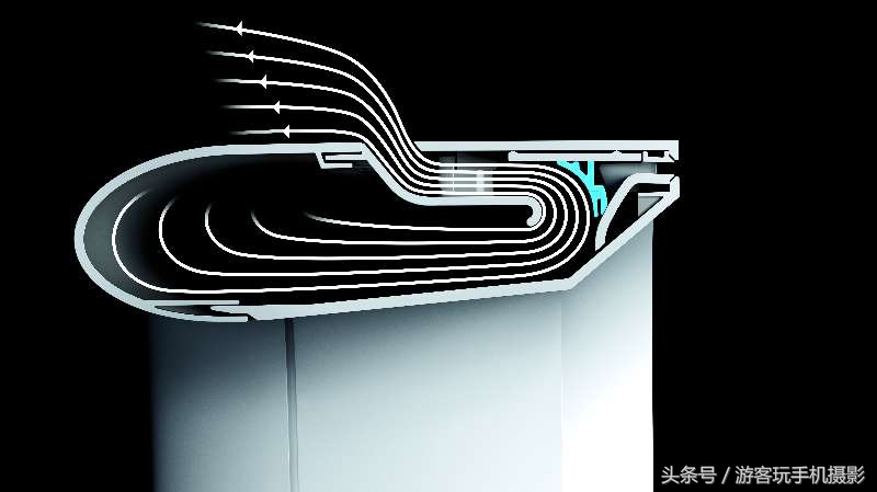 dysonpure空气净化风扇,dyson空气净化器电风扇