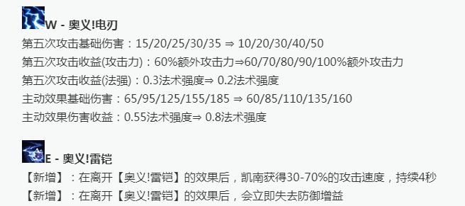 lol凯南天赋上单,lol新版凯南加强