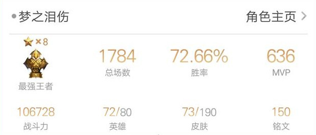 ag梦泪降级进入殿堂,ag保级赛