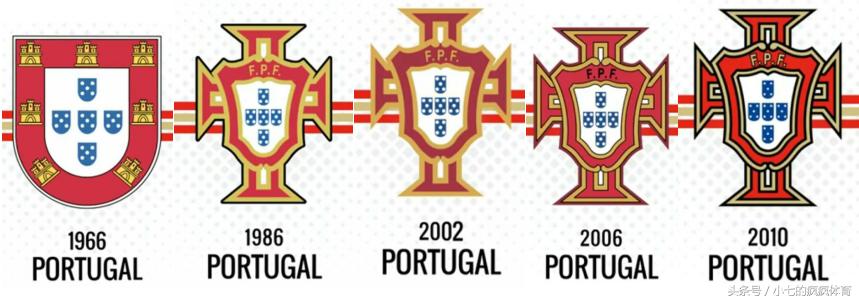 世界杯巴西解析,世界杯全解析巴西