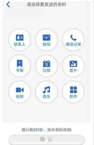 换了新手机怎么传输旧手机的相片,换新手机保存旧手机照片和视频