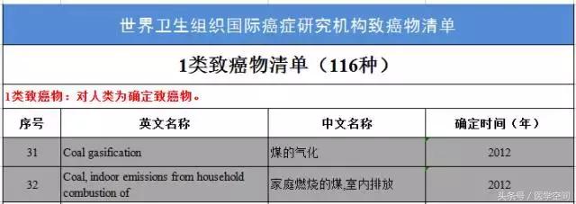 美国癌症协会公布九大防癌建议 (美国癌症协会公布9大防癌建议)