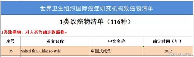 美国癌症协会公布九大防癌建议 (美国癌症协会公布9大防癌建议)