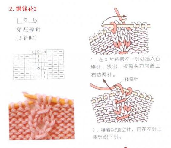 铜钱花背带裤,简单大方铜钱花宝宝开裆裤编织