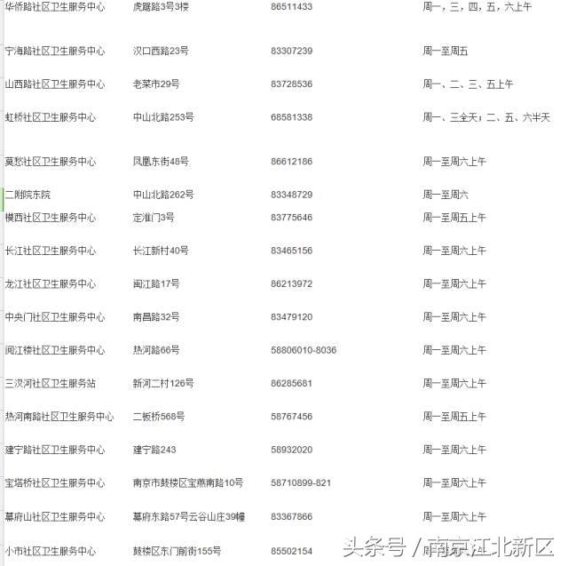 南京宫颈癌预防针在哪预约,南京打宫颈癌疫苗怎么预约