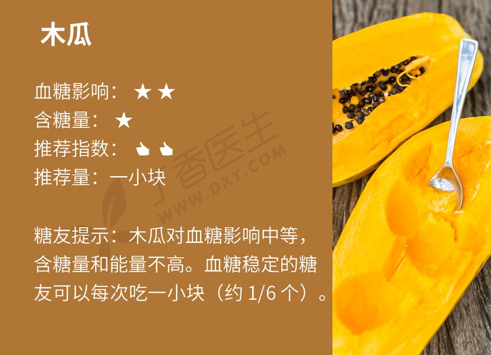 血糖高人能吃的水果有哪些,血糖高人能吃的水果一览表