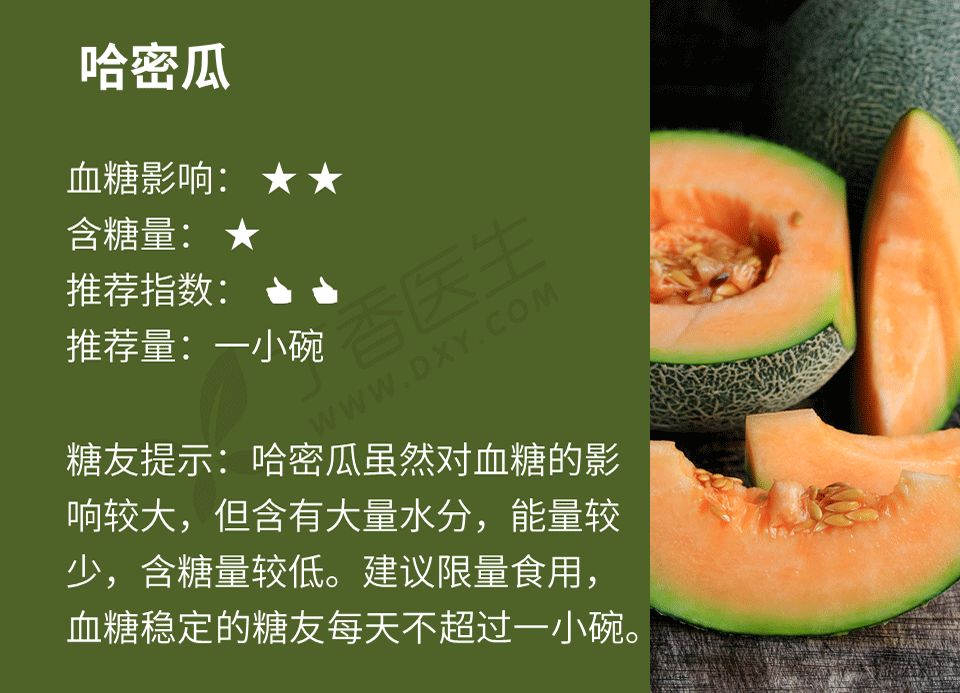 血糖高人能吃的水果有哪些,血糖高人能吃的水果一览表