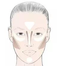 肉肉脸基础差怎么画成骨感脸,圆脸怎么画才显脸小