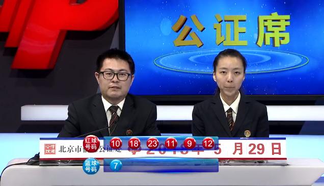 双色球第062期8+2复式推荐：蓝球或将开出大数，比较看好13和16