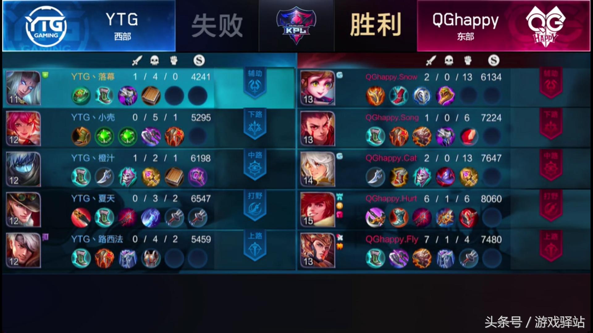 王者荣耀蔡文姬出场特效,王者荣耀蔡文姬新皮肤获取方法