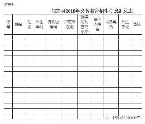 如东县中小学招生计划2022年,如东县义务教育入学