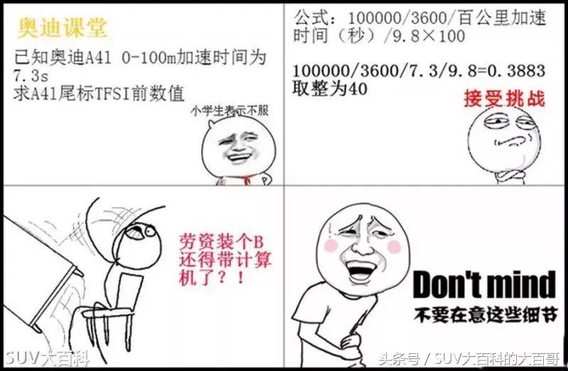 汽车尾标什么意思,各汽车尾标代表的意思