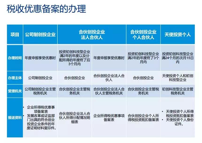 毕马威会计师事务所介绍演讲,毕马威财税