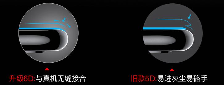 手机钢化膜选哪家,手机钢化膜选高清还是防蓝光