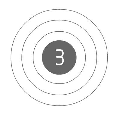 我们念佛修行到底是为了什么,我们平时拜佛有用吗