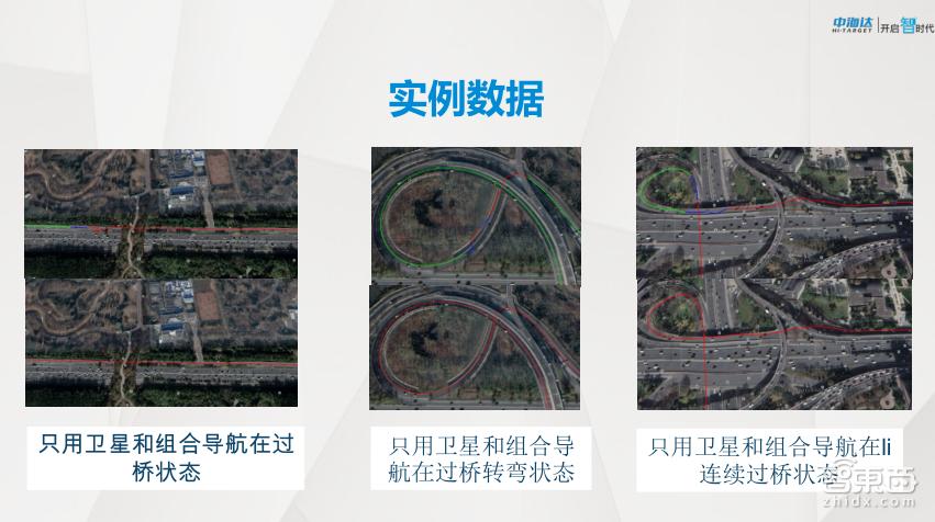 gnss高精度定位,gnss高精度定位定向接收仪