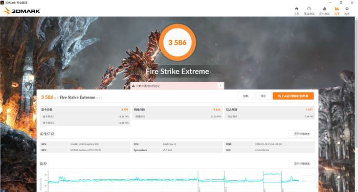 戴尔g5游戏本评测,dellg5游戏高性能设置