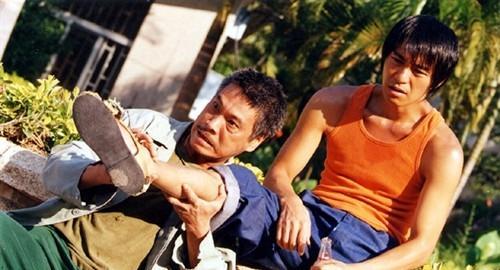 少林足球水平排名,少林足球口碑