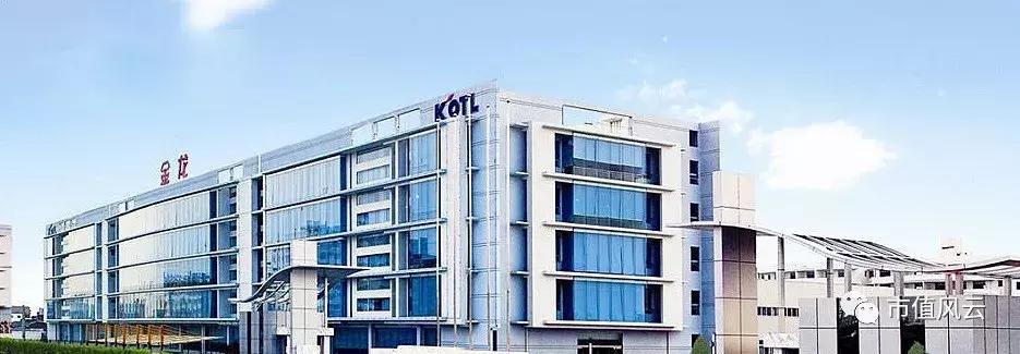 金龙机电收购兴科集团,金龙机电最新上市消息