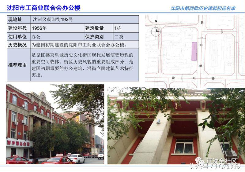 沈阳市公布沈阳第四批历史建筑名录就在您身边您认识几个?
