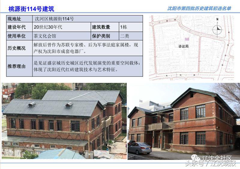 沈阳市公布沈阳第四批历史建筑名录就在您身边您认识几个?