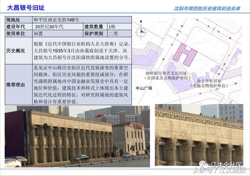 沈阳市公布沈阳第四批历史建筑名录就在您身边您认识几个?